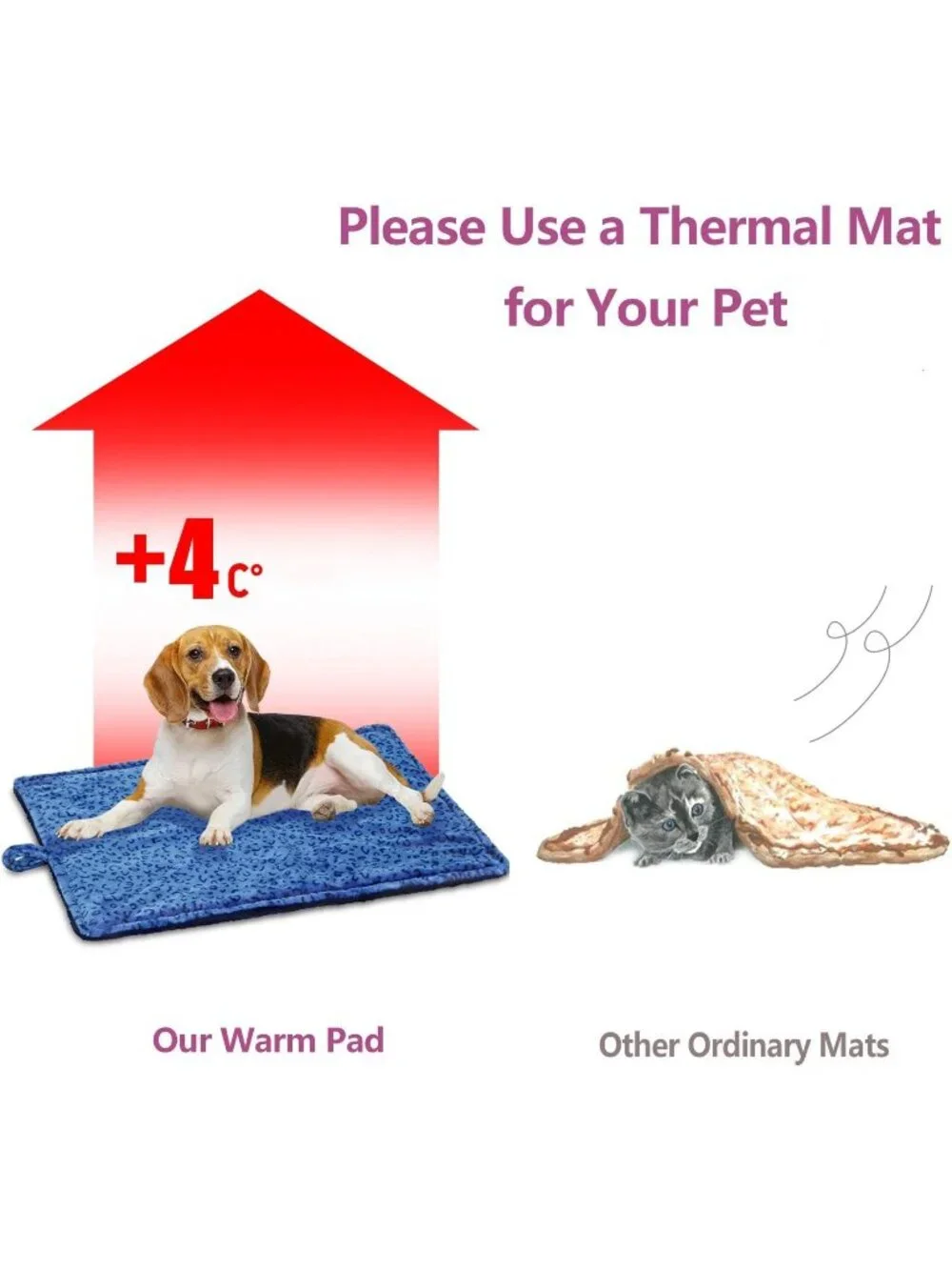 New Self-Warming Pet Bed Mat Super Soft Bed for Small Dogs & Cats - Blue